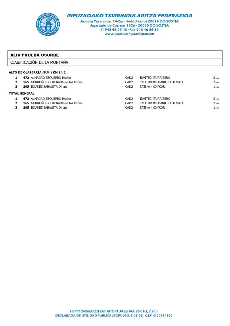 Clasificación — página 5